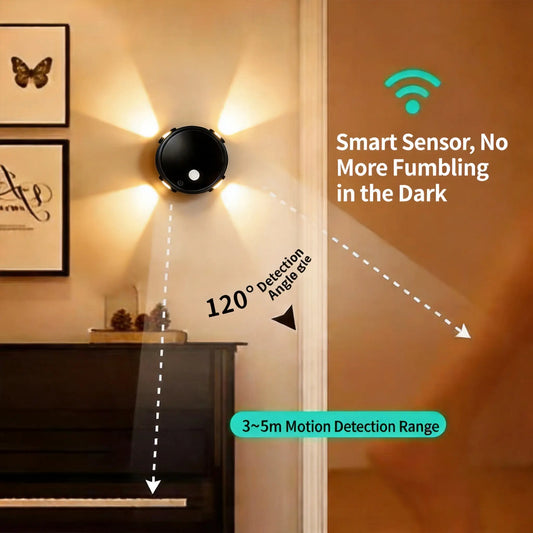 Modern Indoor Motion Sensor Night Light - TYPE-C Rechargeable LED with Ultra-Long Battery Life, 3-Color Temperature, Magnetic Adsorption for Bedroom, Stairway